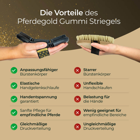 Zwei Pferdegold Gummi Striegel Pferdekardätschen werden in einer Tabelle verglichen, wobei Vor- und Nachteile wie das handfreundliche Design und die elastische Handschlaufe hervorgehoben werden - dargestellt zwischen zwei Händen.