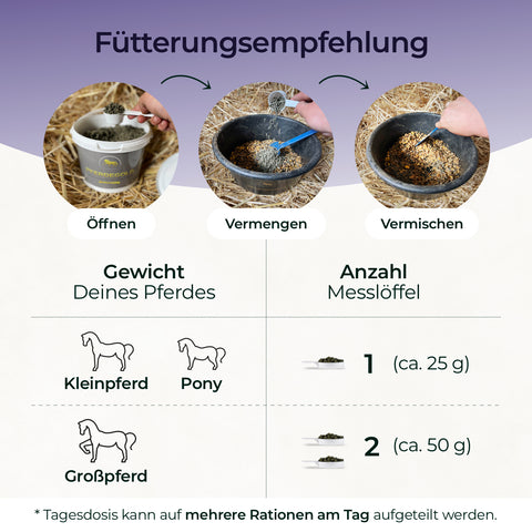 Drei Schritte zur Fütterung: Pferdegold Magnesium öffnen, Inhalt vermengen, Portion für Klein- oder Großpferd abwiegen - unterstützt Muskelkraft und Wohlbefinden deines Pferdes.