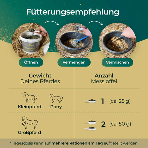 Pferdegold Verdauungsglück wird geöffnet, abgemessen und gemischt; Dosierungsempfehlung je Pferdegröße siehe unten - ideal als Pferdemagenergänzung zur gezielten Unterstützung der Verdauung.