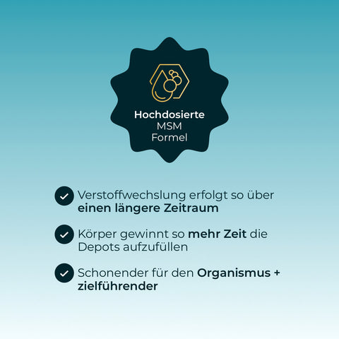 Infografik zur hochdosierten MSM-Formel von Pferdegold: organische Schwefelquelle für Bindegewebe & Gelenke von Sportpferden - längere Wirkung, mehr Depotzeit, besonders schonend für den Körper.