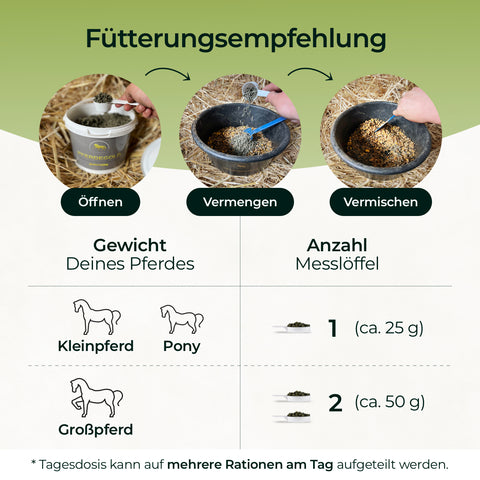 Fütterungshinweis: Eimer Pferdegold Zink öffnen, Inhalt vermengen. Mit Triple-Zink-Formel zur Unterstützung des Immunsystems. Für Klein- und Großpferde geeignet.