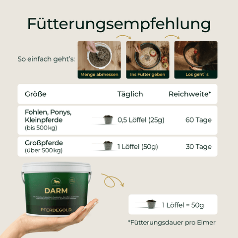Fütterungsempfehlung für Pferdegold Darm mit Dosierungshinweisen, Bildern und Tabelle für verschiedene Pferdegrößen sowie Tipps zur richtigen Anwendung des bewährten Produkts für die Darmgesundheit.