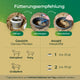 Infografik mit Fütterungsanleitung für Pferdegold® Elektrolyte + gratis Insektenschutzspray, mit Portionsangaben für Ponys und Pferde mittels Messlöffel.