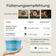 Fütterungsempfehlungstabelle für Pferdegold® Gelenke Muschelfrei Nachfüller 3für2 mit Angabe der Tagesdosis und der Reichtumsdauer für verschiedene Pferdegrößen.
