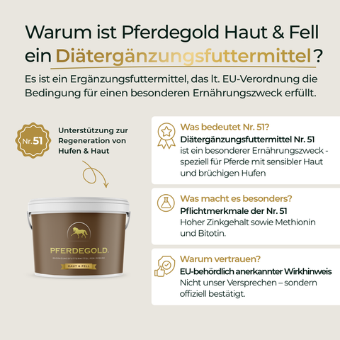Beigefarbene Infografik zu „Pferdegold Haut & Fell“, einem Ergänzungsfuttermittel für Pferde zur optimalen Pferdepflege, mit beschreibendem Text und einem Bild der weißen Eimerverpackung. Diese Rezeptur von Pferdegold wurde entwickelt, um die Gesundheit von Haut und Fell Ihres Pferdes zu unterstützen.