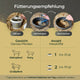 Die Infografik enthält Fütterungshinweise für Pferde mit einer Schritt-für-Schritt-Anleitung zum Öffnen, Anmischen und Abmessen der Futterzusatzportionen von Pferdegold® Hufe 15 %, um eine optimale Zink- und Biotinversorgung zur Unterstützung der Hufregeneration sicherzustellen.
