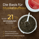 Geöffnete Dose mit braunen Pellets und weißem Messlöffel. Pferdegold Muskeln 2.0 unterstützt effektiv den Muskelaufbau bei Pferden.