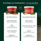 Vergleich von zwei Pferdefutter-Produkten: Pferdegold® Muskeln+ Nachfüllpack 3kg (mit Soja) und eine sojafreie Alternative im direkten Überblick.