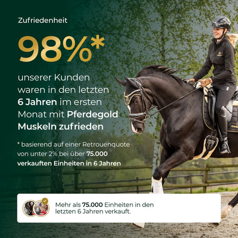 Eine Frau reitet ein braunes Pferd, daneben Text über Kundenzufriedenheit, Verkaufszahlen von Pferdegold Muskeln 2.0 Sojafrei und dessen positiven Einfluss auf den Muskelaufbau beim Pferd.