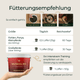 Tabelle mit Fütterungsempfehlungen für Pferdegold® Muskeln+ Nachfüllpack 3kg, einschließlich Dosierungsmengen und Anweisungen je nach Pferdegröße.