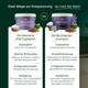Vergleich von Pferdegold® Nerven Nachfüller 3für2 mit einem anderen Ergänzungsfuttermittel für Pferde: Gegenüberstellung der Inhaltsstoffe und Vorteile beider Produkte.