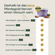 Tabelle mit den Merkmalen von Pferdegold® Nerven 2.0 Nachfüllpack 3kg, wie z.B. enthaltene Vitamine, Mineralstoffe und aktualisierte Rezeptur, mit Häkchen.