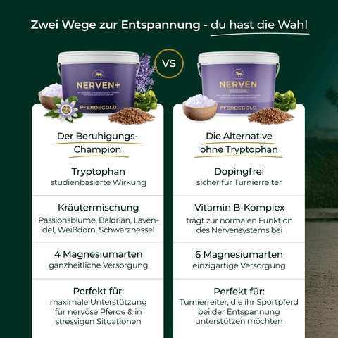 Vergleich zweier Pferdefutter zur Entspannung: Nerven+ Nachfüllpack 3kg von Pferdegold® mit Inhaltsstoffen und Vorteilen, vor grüner Natur.