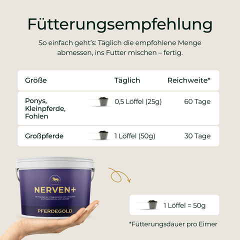 Fütterungsempfehlung für Pferdegold® Nerven+ mit Tryptophan 3für2: mit Dosierung und Dauer für Ponys und Pferde - ideal für Beruhigung und starke Nerven bei Pferden.
