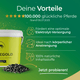 Grüne Werbeanzeige für das Pferdegold® Winter Ready + Elektrolyte-Ergänzungsfuttermittel: zeigt einen Eimer mit schwarzen Pellets, Symbole, die die wichtige Elektrolytversorgung für Pferde hervorheben, sowie einen informativen Text.